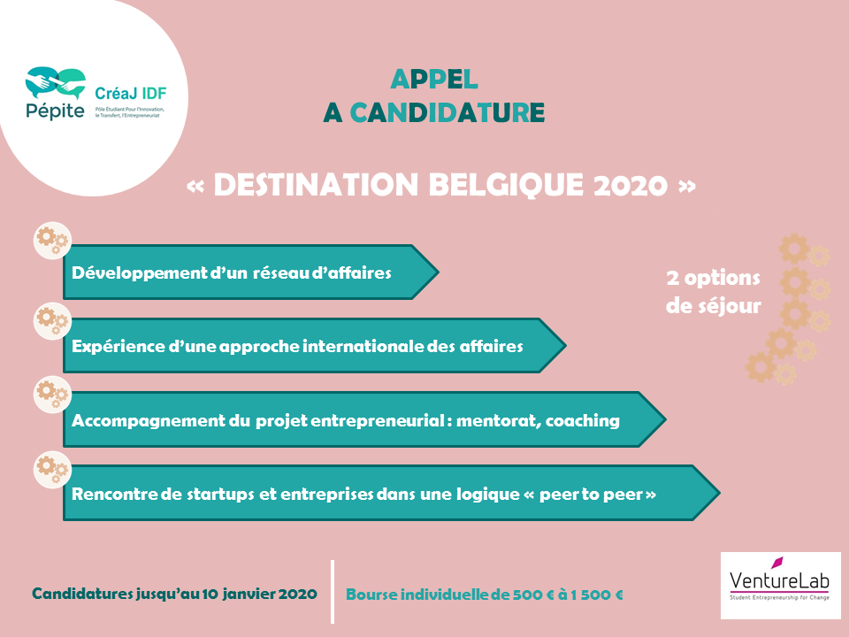 Destination Bélgique 2020